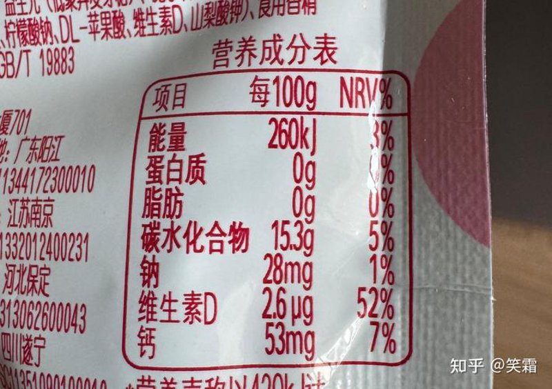 肌肉大狮：力量与速度的完美融合